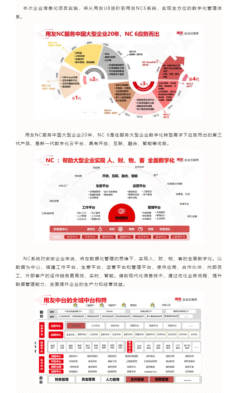 开启智能时期，数字化转型迈向新的里程碑_03.jpg